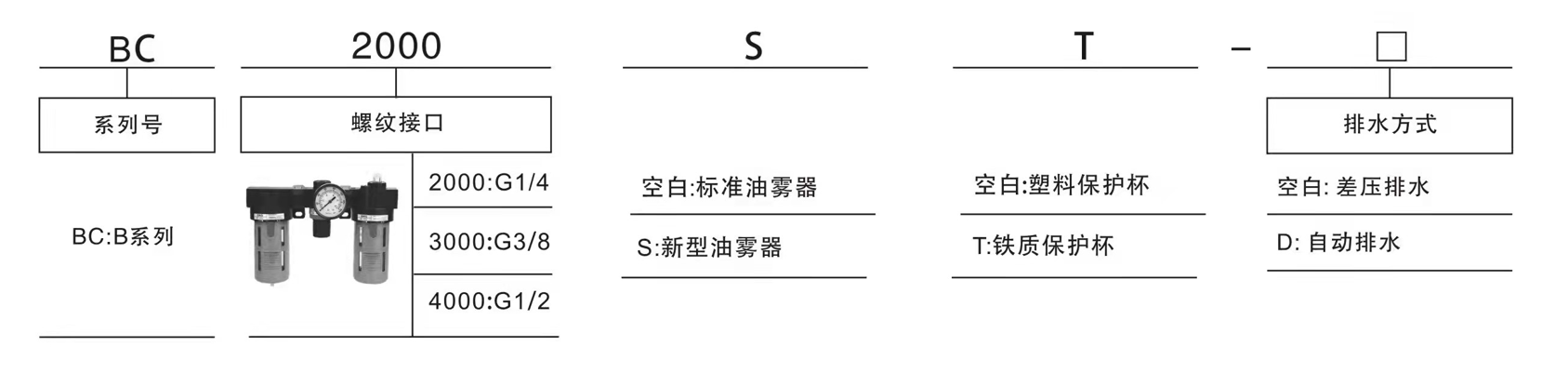 微信圖片_20220311130343訂貨型號.png